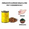 Hypoalergénne mokré krmivo pre psy s králičím mäsom Ely (prémiové zloženie bez pšeničného lepku a kuracieho mäsa) – 410 g - Image 2
