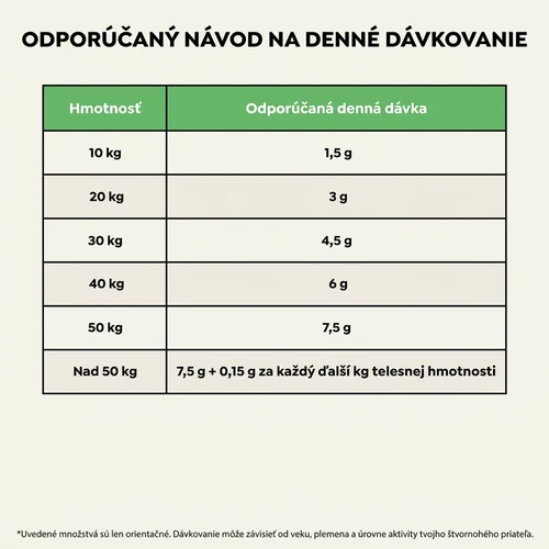 Twinky jesenný/zimný multivitamínový prášok – 150 g 6 Twinky jesenný/zimný multivitamínový prášok – 150 g – Obrázok 6