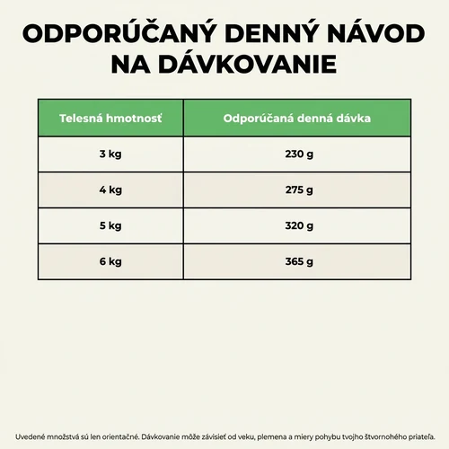 Mokré krmivo pre mačky Bill s lososom a pstruhom – 100 g 6 Mokré krmivo pre mačky Bill s lososom a pstruhom – 100 g – Obrázok 6