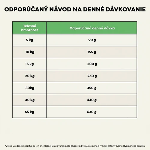 Suché krmivo pre psích seniorov Oscar s jahňacím mäsom 7 Suché krmivo pre psích seniorov Oscar s jahňacím mäsom – Obrázok 7